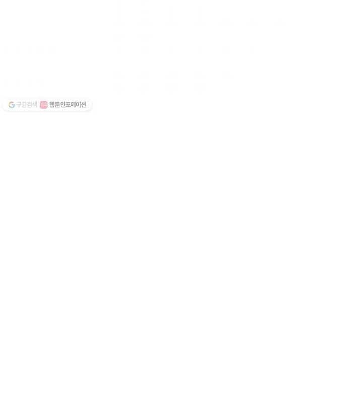 Chương 13 - Trang 26