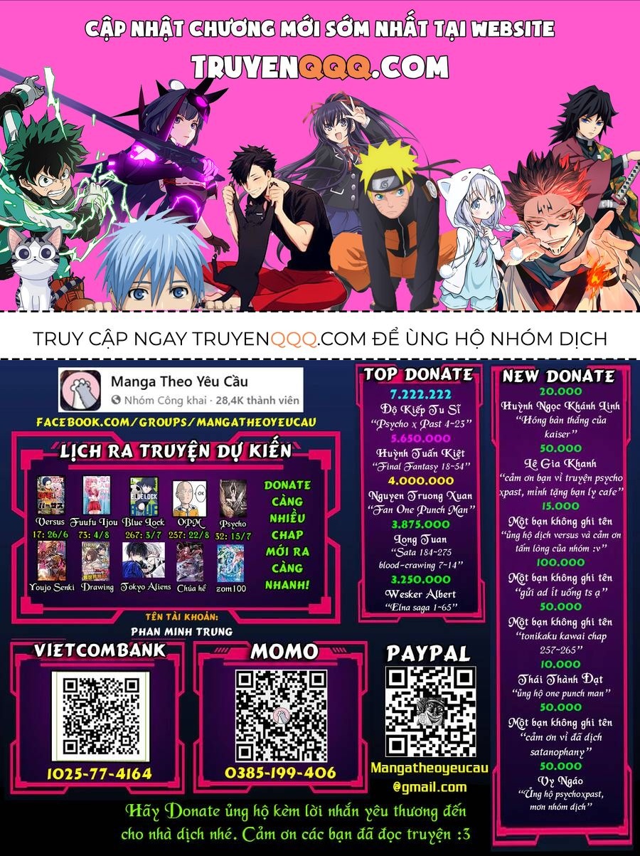 Chapter 266.2 - Trang 1
