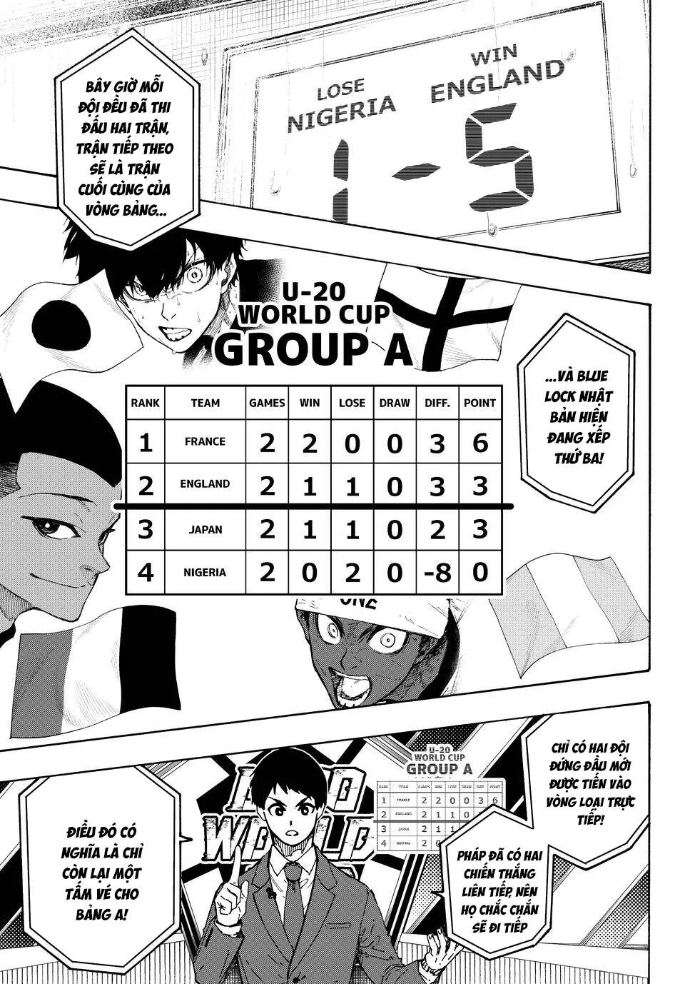 Chapter 351.5 - Trang 5
