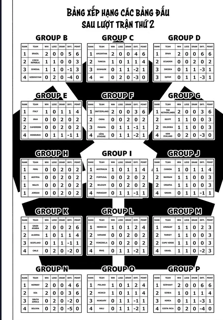 Chapter 351 - Trang 4