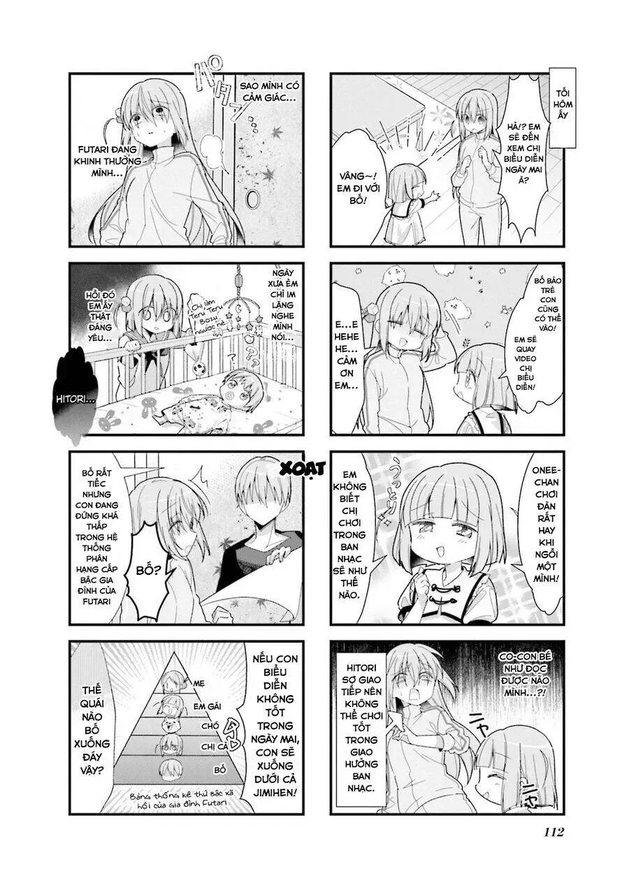 Chapter 25.4 - Trang 8