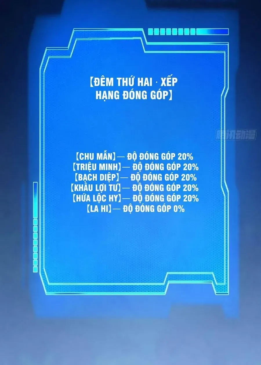 Cấm Cố Chi Nhật - Chap 61 - Trang 74