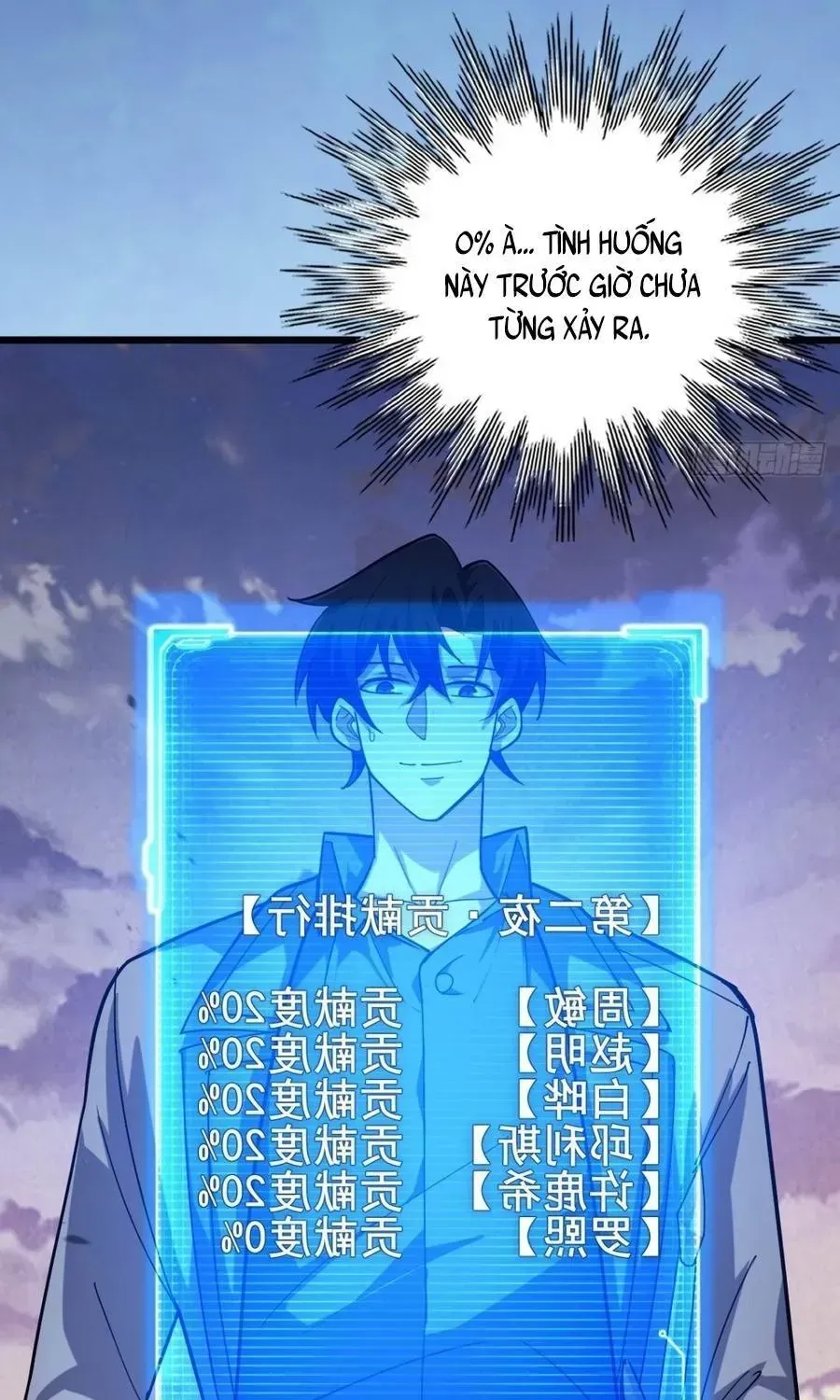 Cấm Cố Chi Nhật - Chap 61 - Trang 75