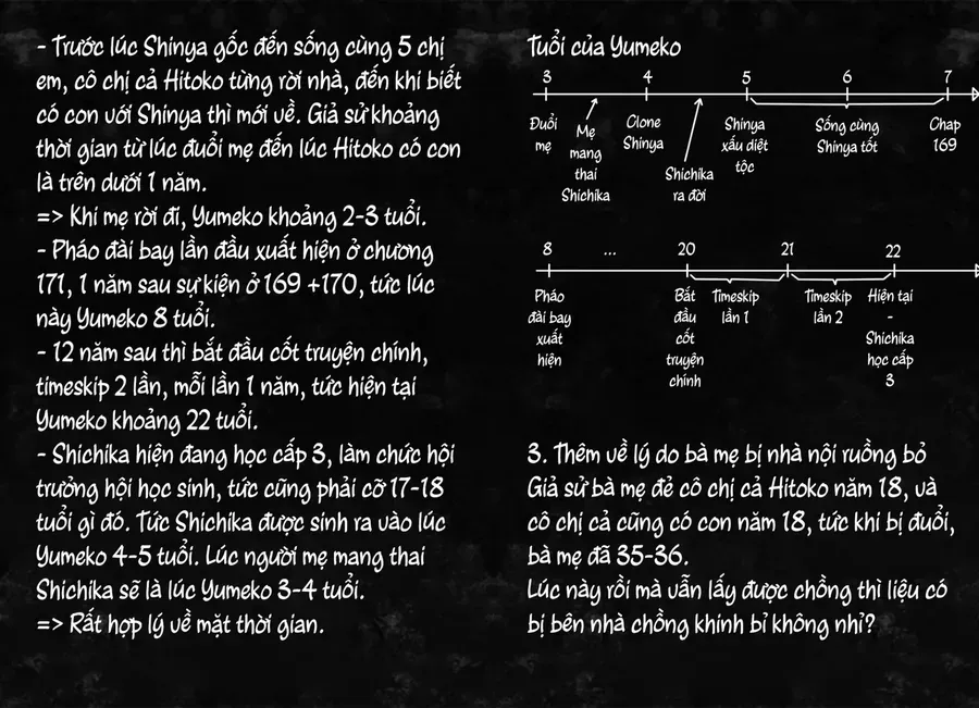 Chapter 220 - Trang 22