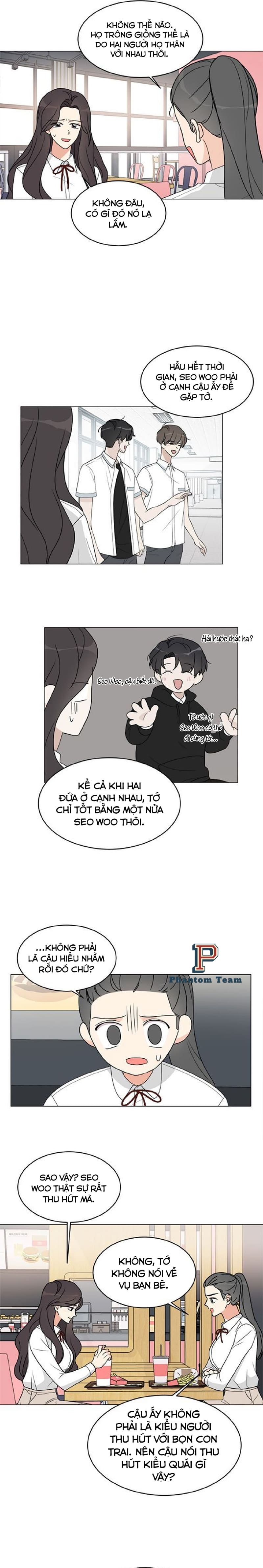 Trang 0