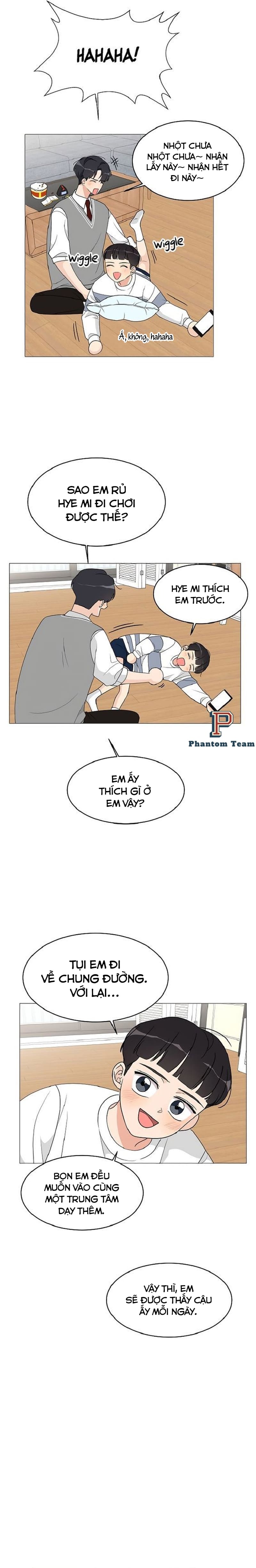 Trang 0