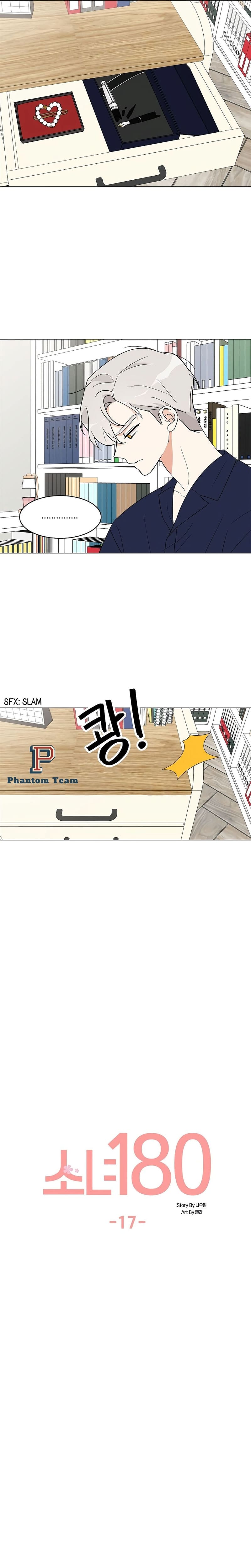 Chương 17.1 - Trang 1