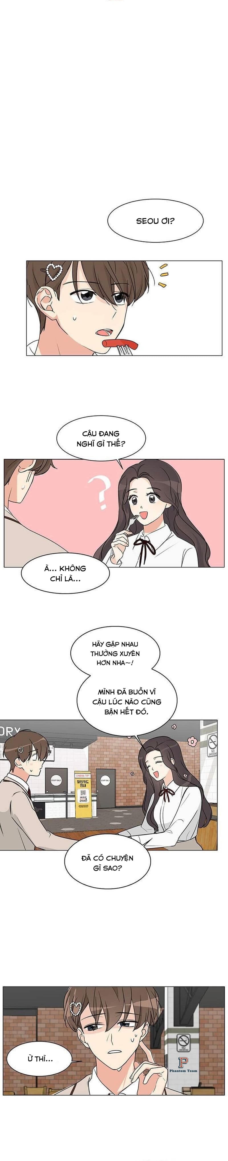Chương 2 - Trang 6