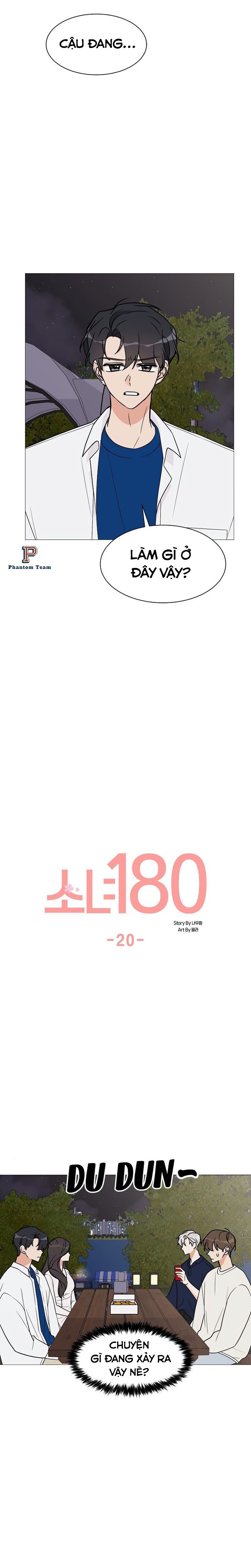 Chương 20 - Trang 6