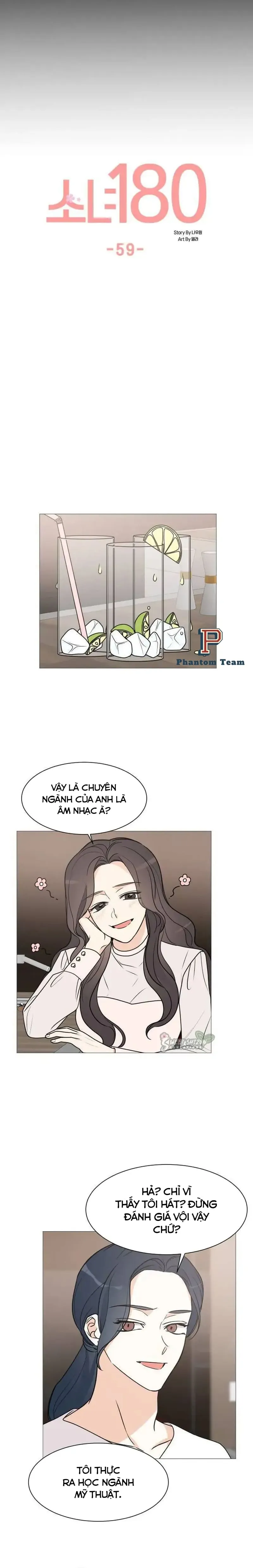 Chương 59.1 - Trang 1