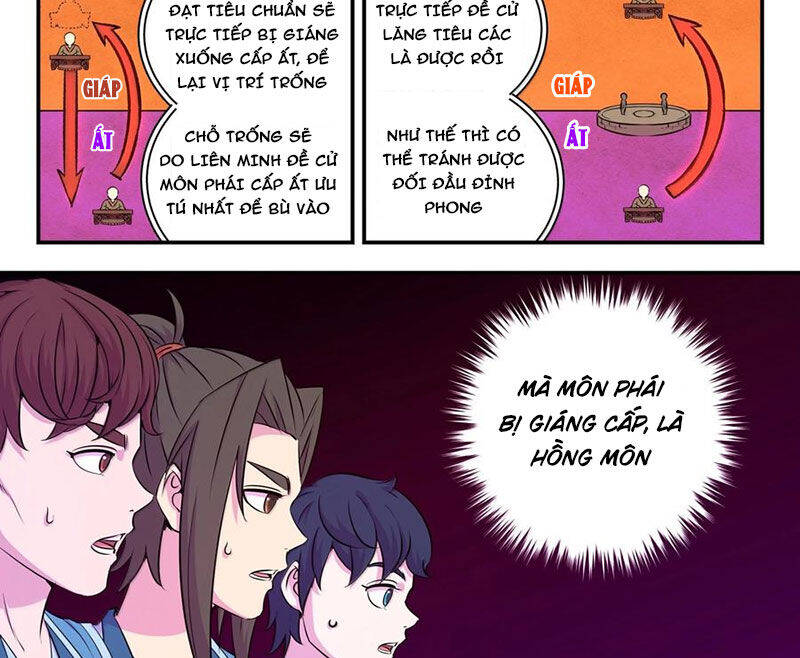 Chương 317 - Trang 17