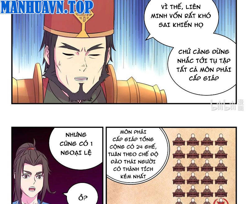 Chương 317 - Trang 9
