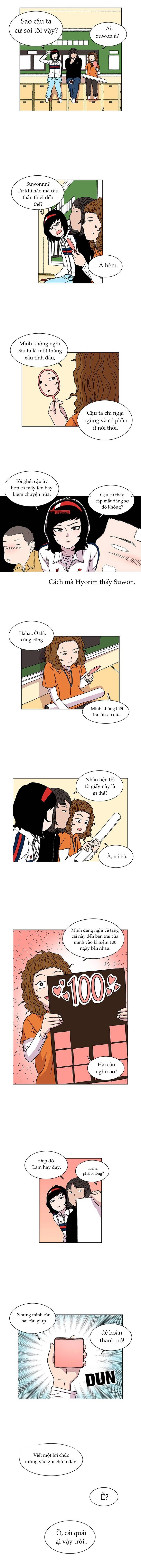 Chương 6 - Trang 6