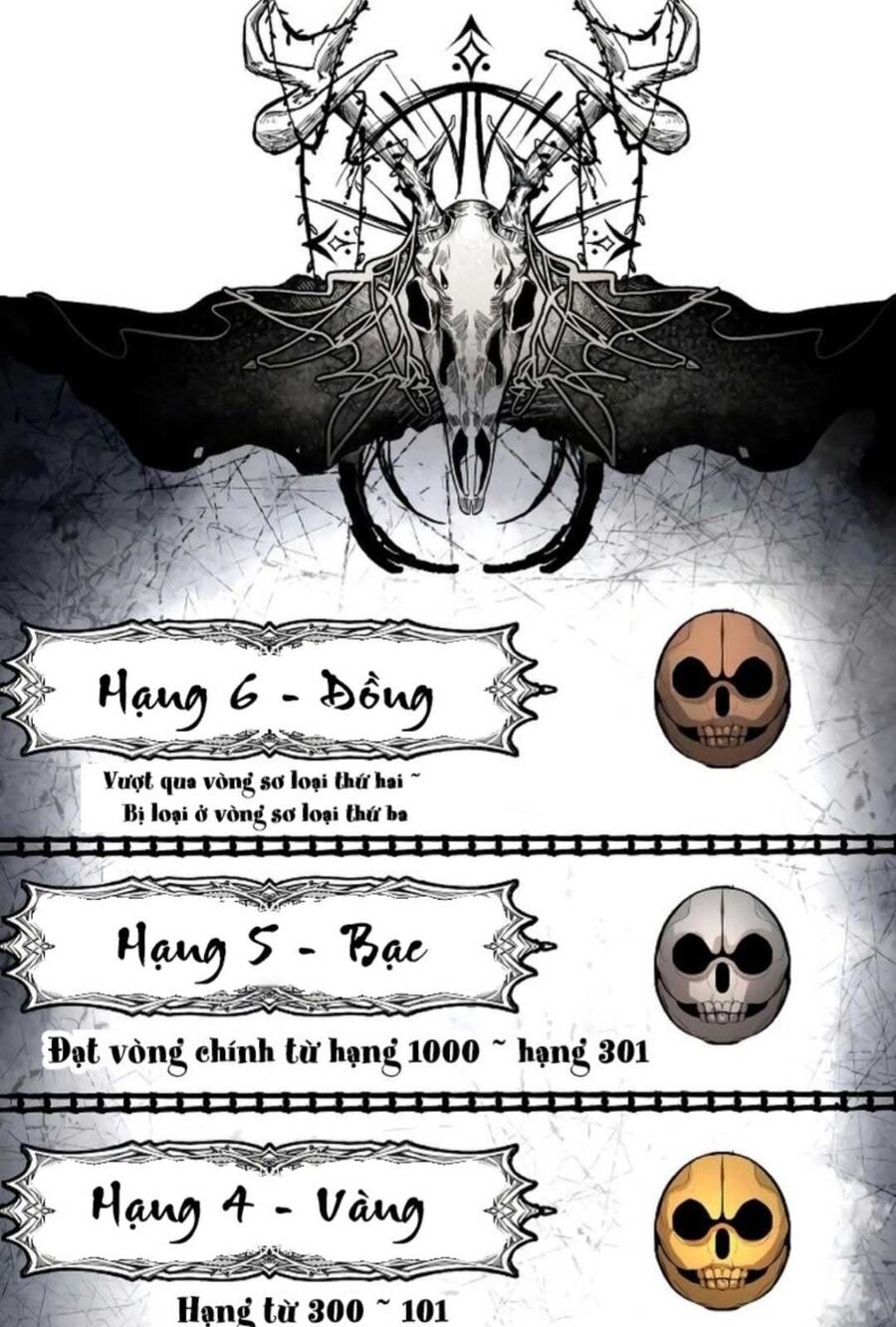 Chương 6 - Trang 106