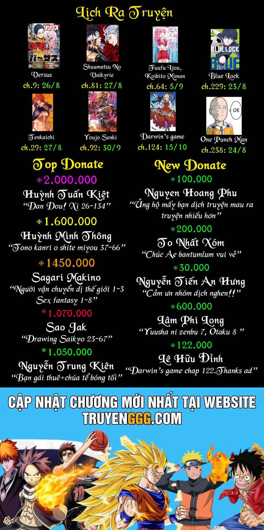 Trang 46