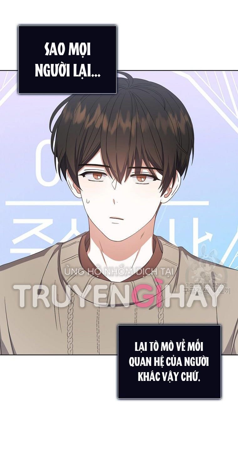 Chapter 20.2 - Trang 1