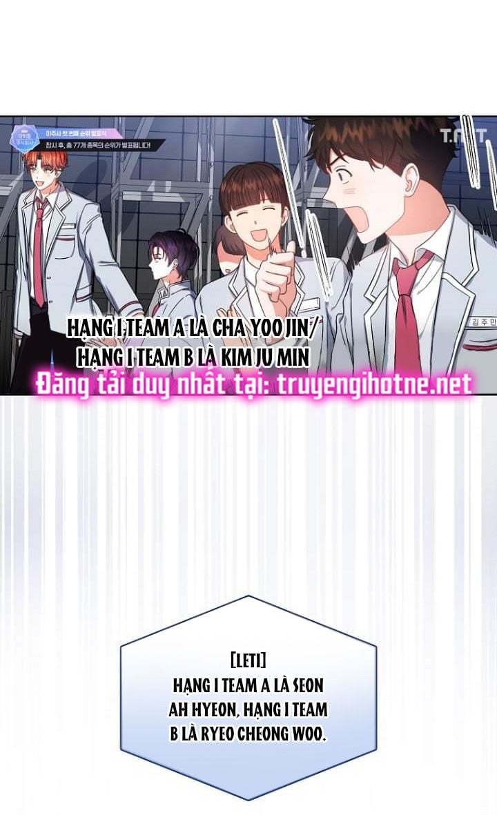 Chapter 24.2 - Trang 6