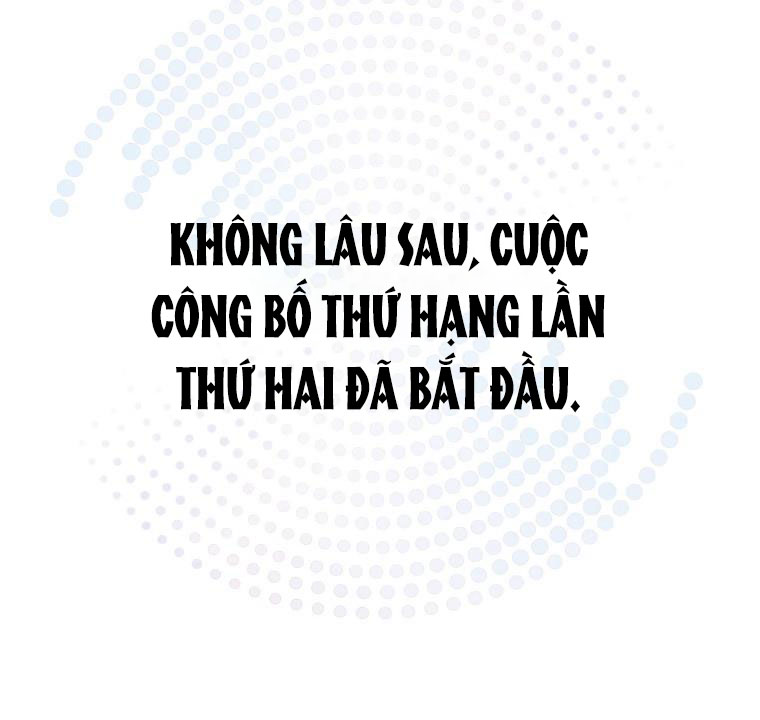 Chapter 36.2 - Trang 1