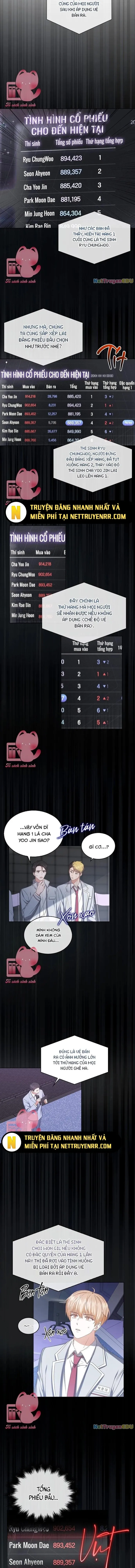 Debut Or Die - Chap 37.1 - Trang 6
