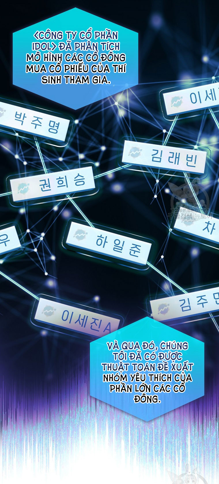 Chapter 38.2 - Trang 20