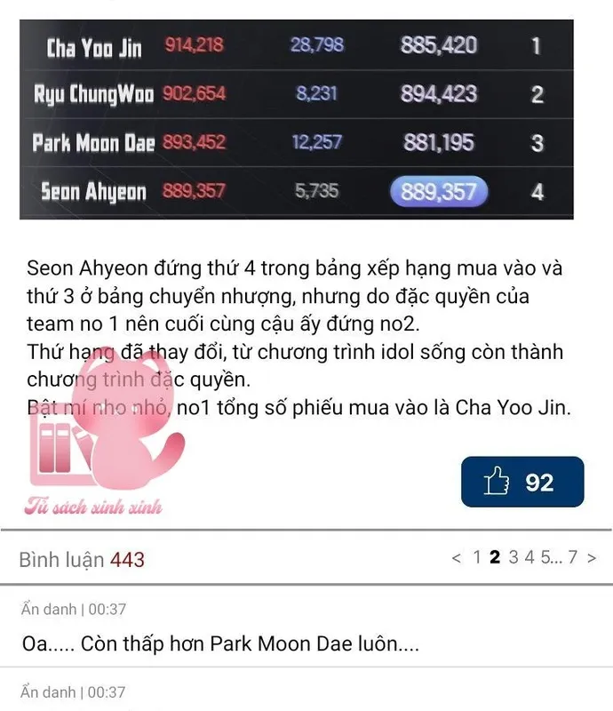 Chapter 41 - Trang 88