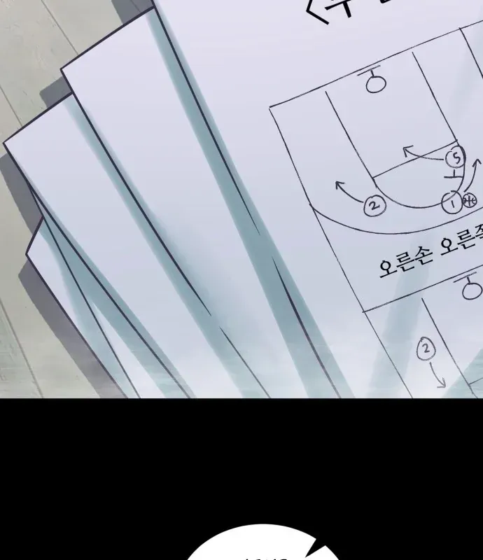 Đội Bóng Rổ Trung Học - Chap 22 - Trang 2