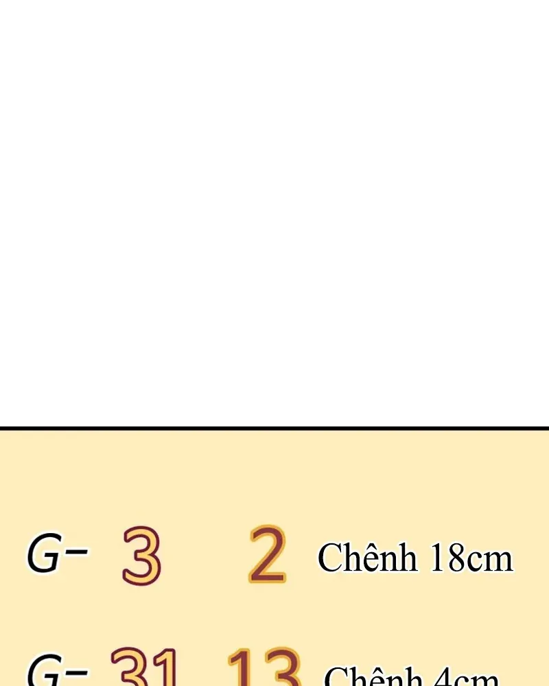 Đội Bóng Rổ Trung Học - Chap 30 - Trang 138