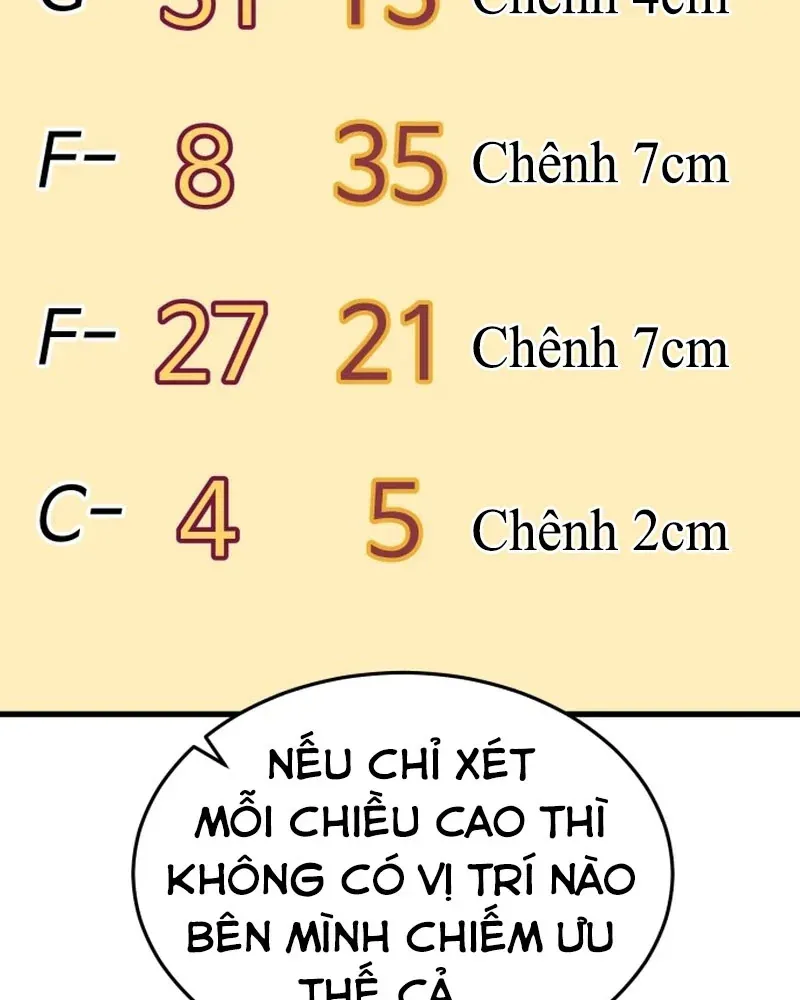 Đội Bóng Rổ Trung Học - Chap 30 - Trang 139