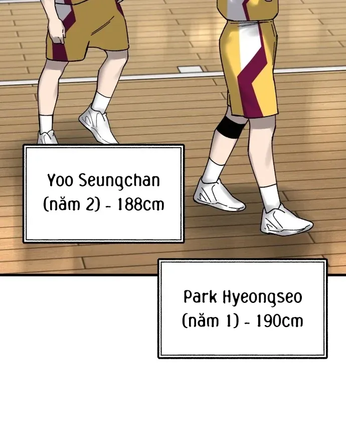 Đội Bóng Rổ Trung Học - Chap 32 - Trang 176