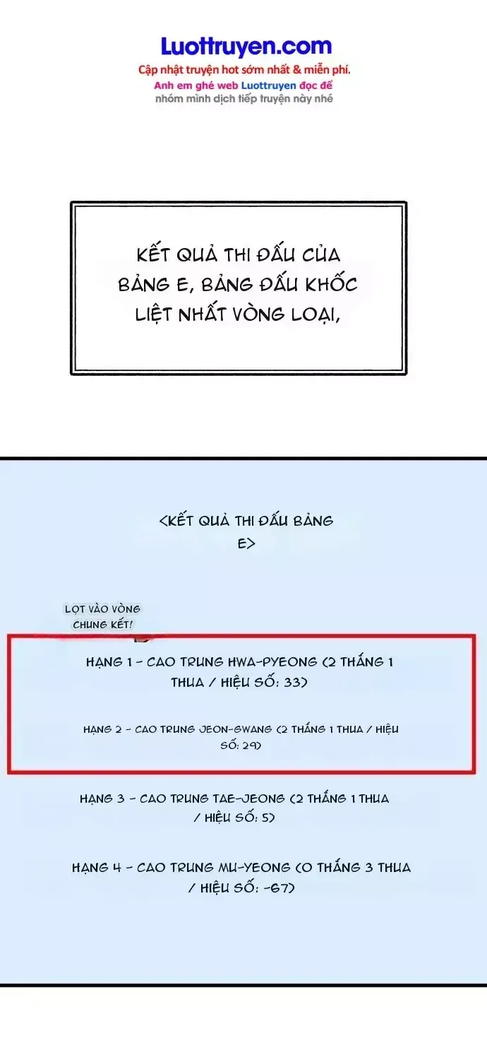 Đội Bóng Rổ Trung Học - Chap 36 - Trang 161