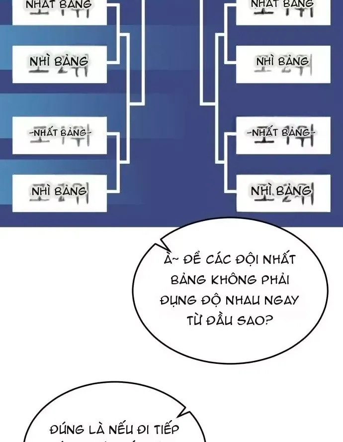 Đội Bóng Rổ Trung Học - Chap 37 - Trang 58