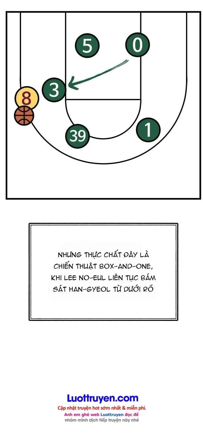 Đội Bóng Rổ Trung Học - Chap 43 - Trang 56