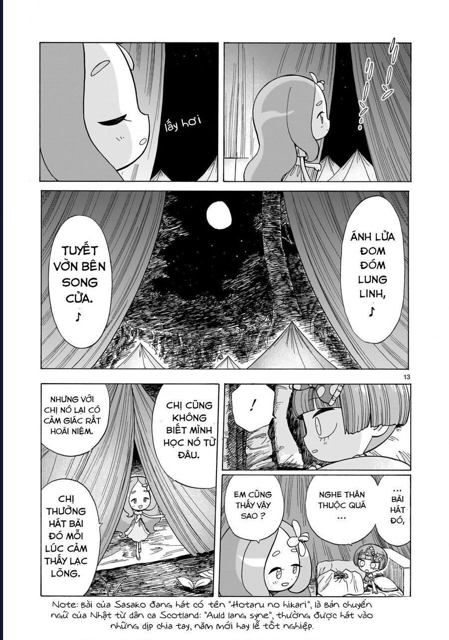 Chapter 4 - Trang 14