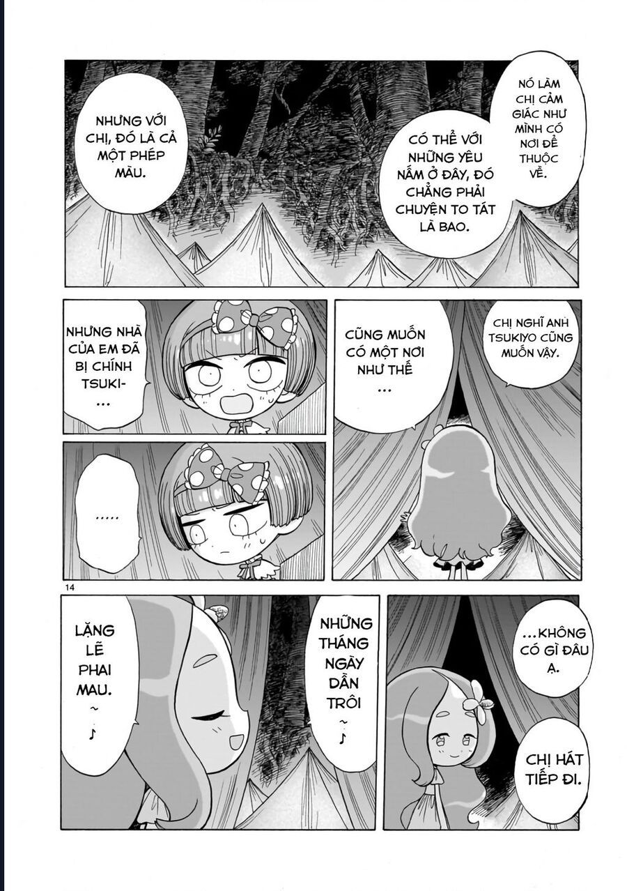 Chapter 4 - Trang 15