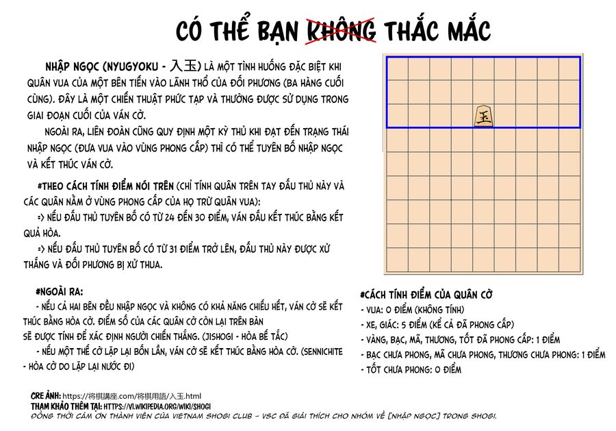 Chương 7 - Trang 35