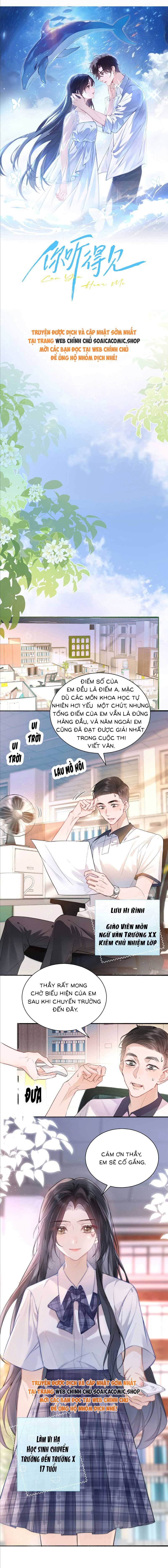 Chapter 1 - Trang 4