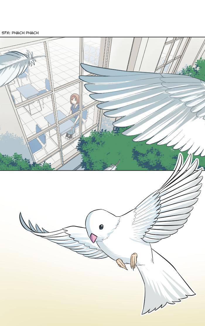 Chapter 1 - Trang 63
