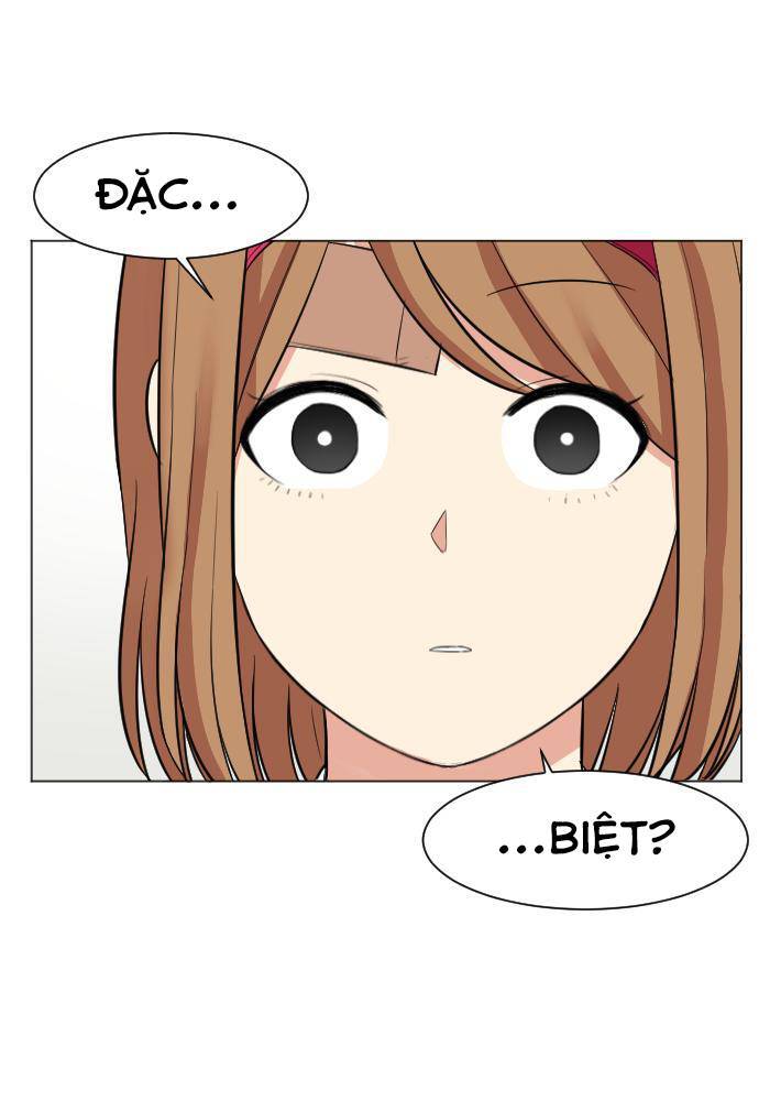 Chapter 12 - Trang 2