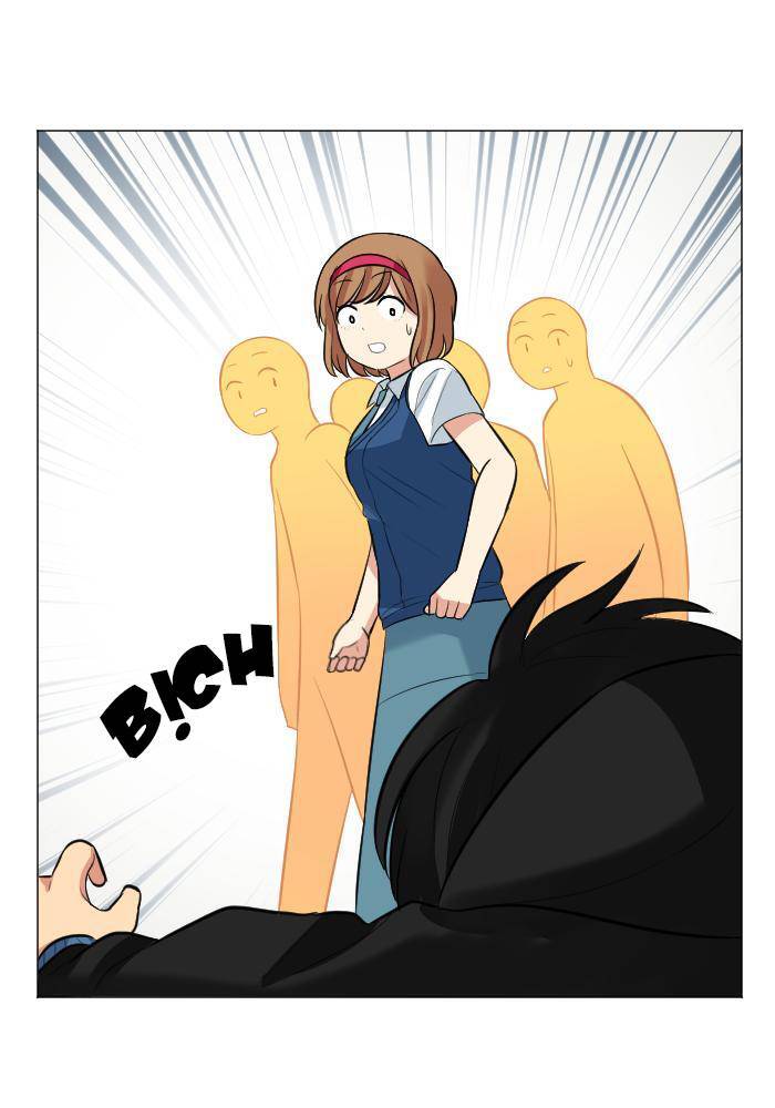 Chapter 12 - Trang 27