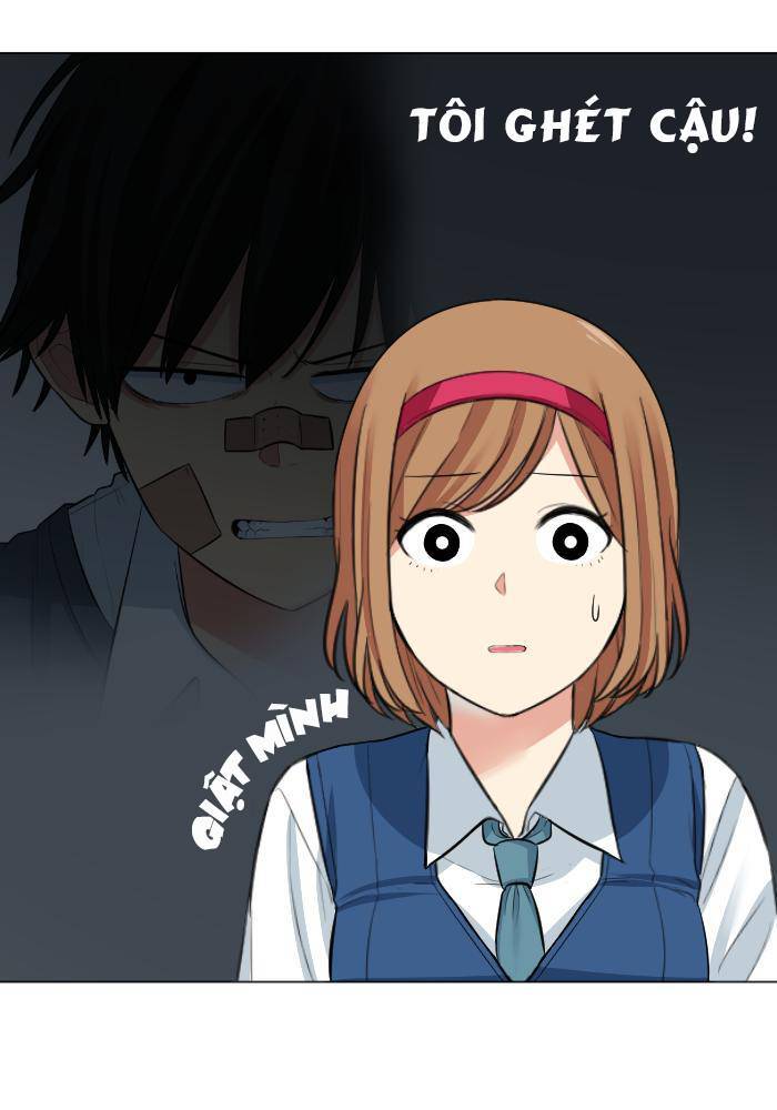 Chapter 12 - Trang 31
