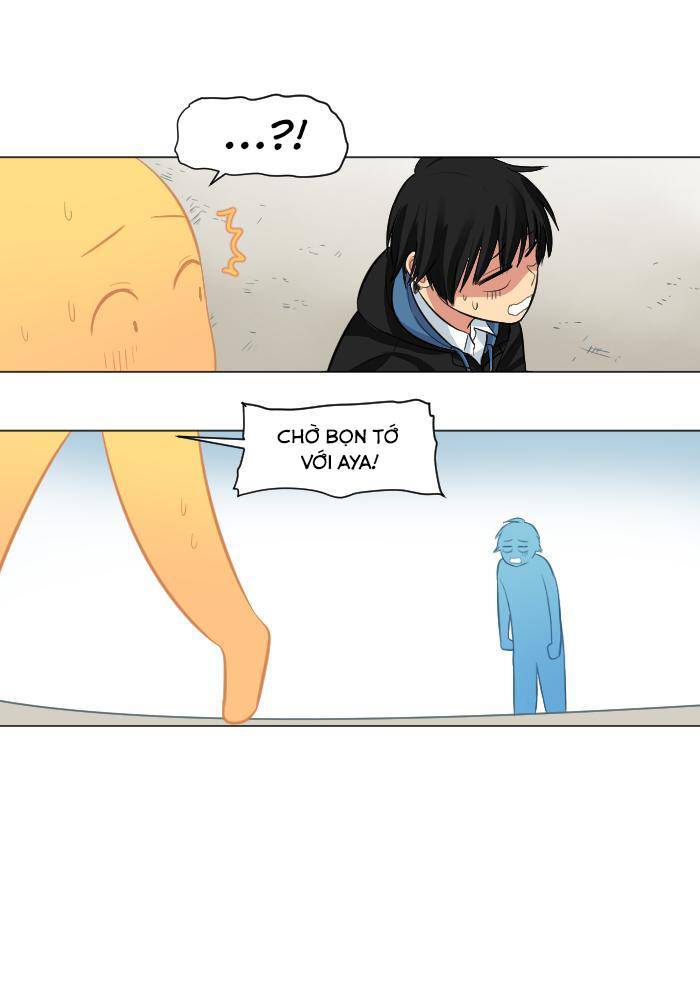 Chapter 12 - Trang 36