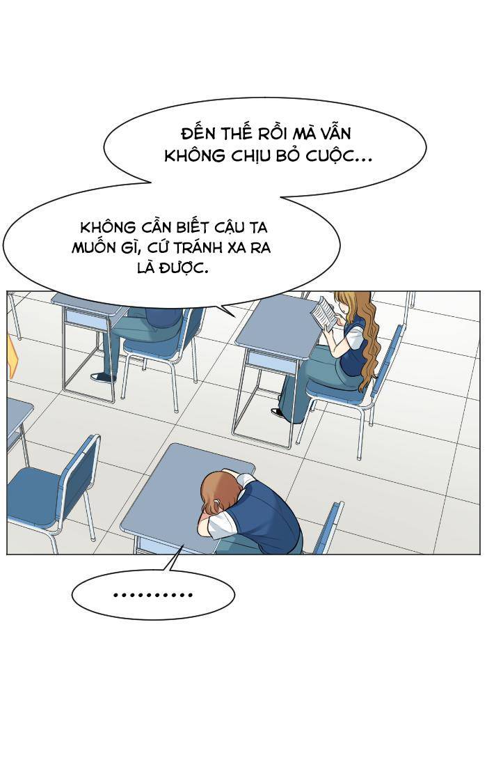 Chapter 12 - Trang 43
