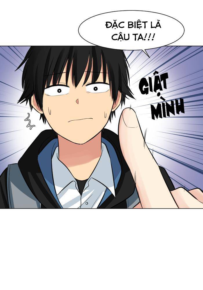 Chapter 15 - Trang 22