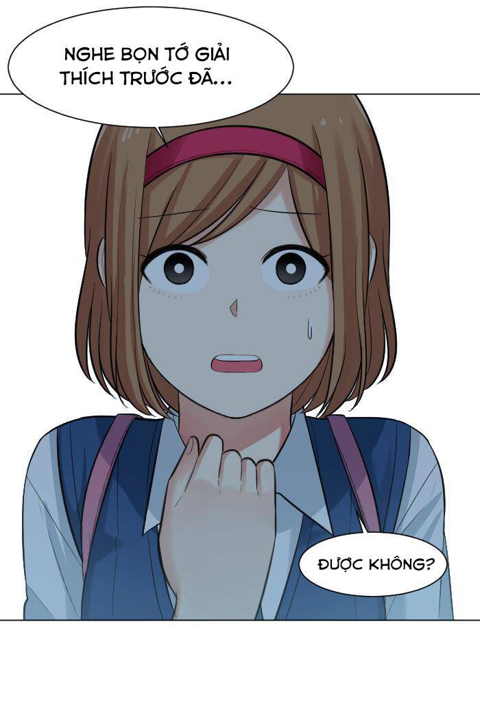 Chapter 15 - Trang 7