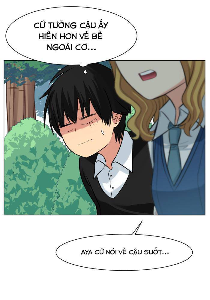 Chapter 17 - Trang 31