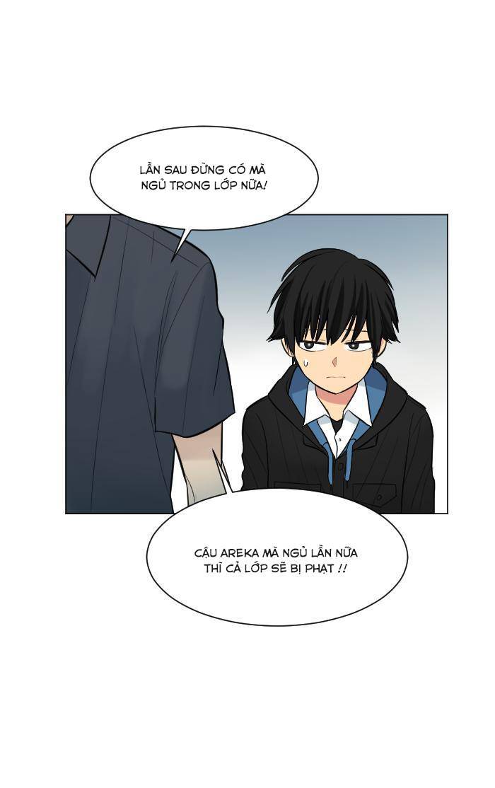 Chapter 2 - Trang 17