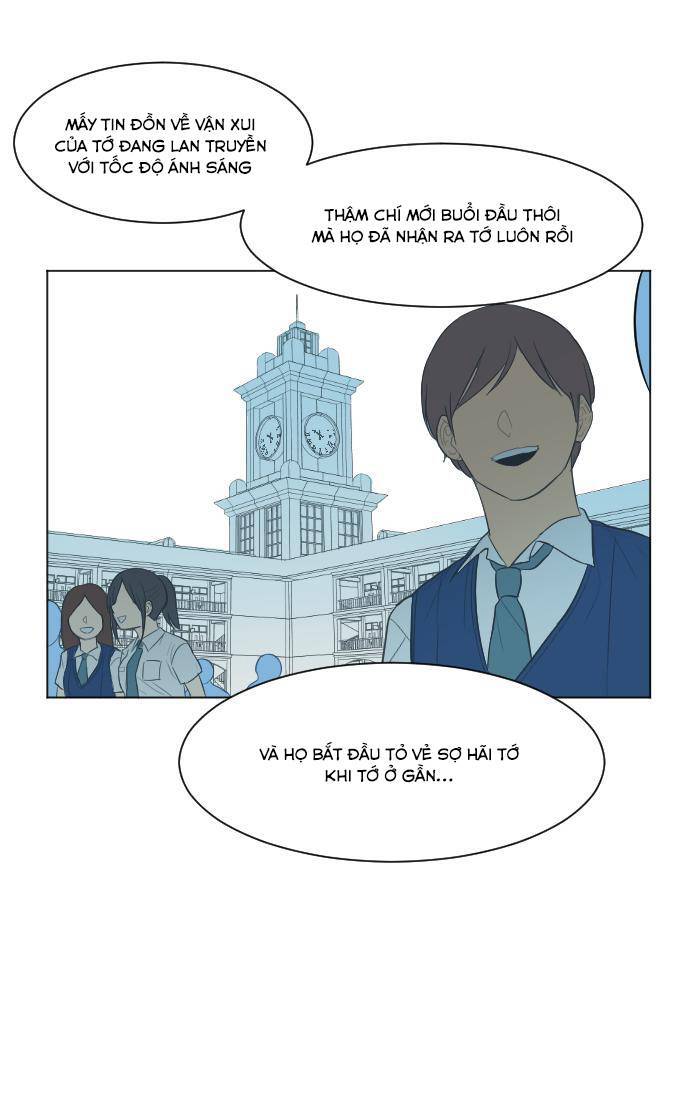 Chapter 2 - Trang 41