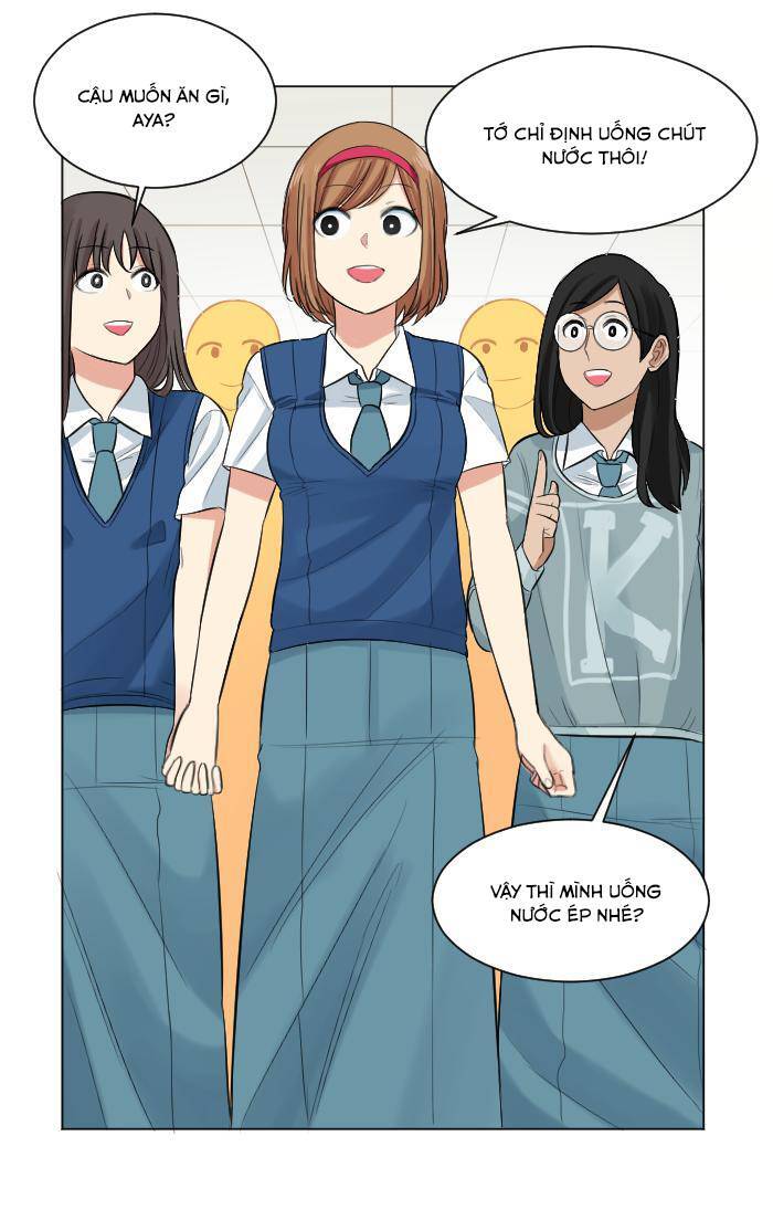 Chapter 2 - Trang 53