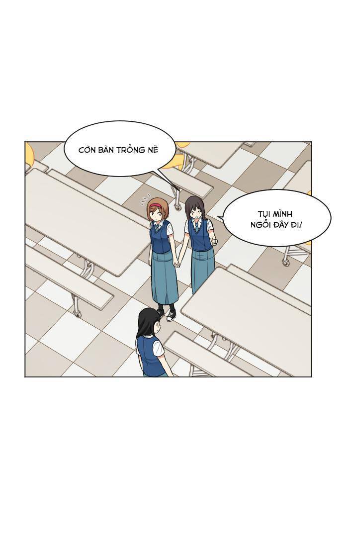 Chapter 2 - Trang 56