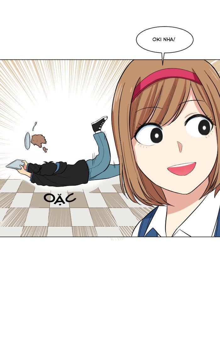Chapter 2 - Trang 57